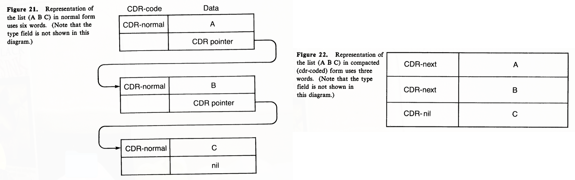 /_img/ctf/compressed_list.png