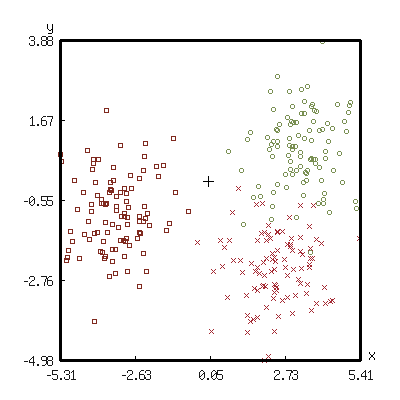 /_img/lisp/cl-module/rotate-matrix.png