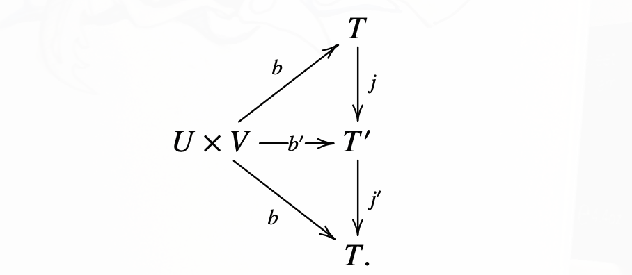 /_img/reading/basic-category-theory/lemma-0-7.png